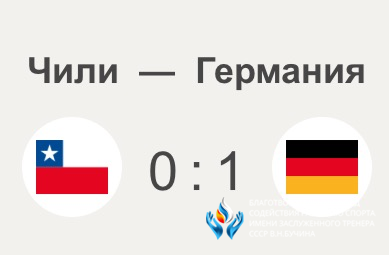 Чили 0:1 Германия
